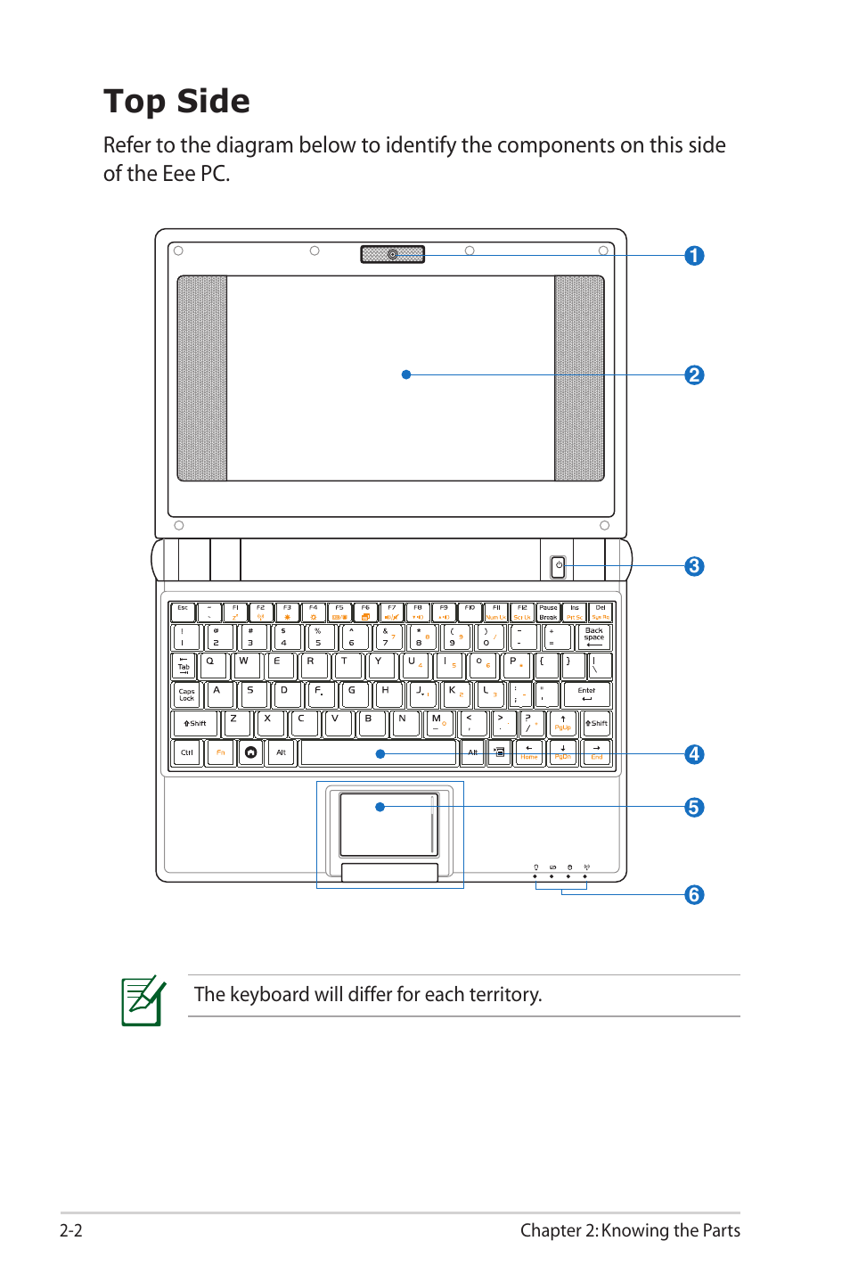 Top side | Asus Eee PC 2G Surf/Linux User Manual | Page 12 / 120