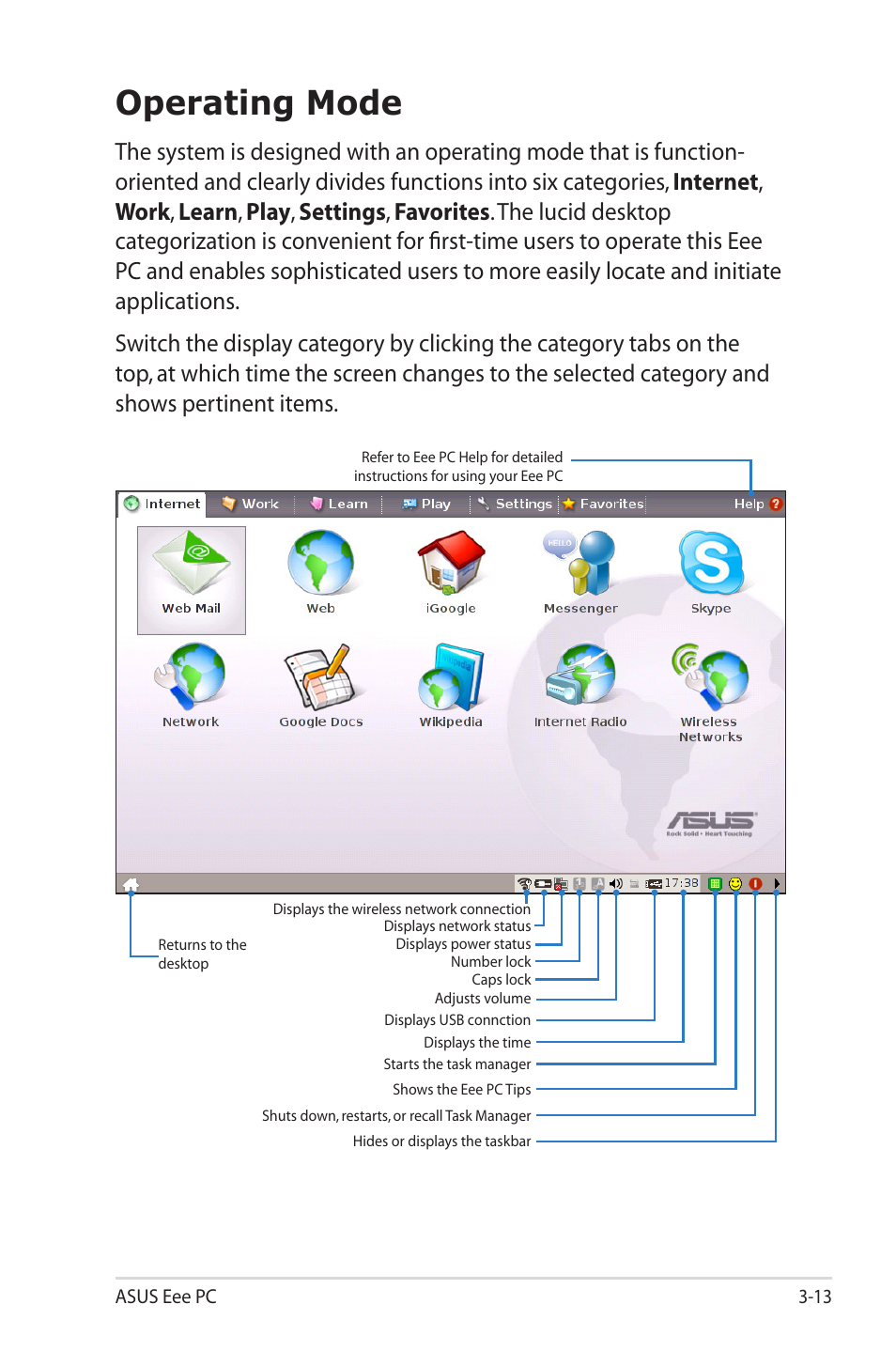 Operating mode | Asus Eee PC 2G Surf/Linux User Manual | Page 33 / 120