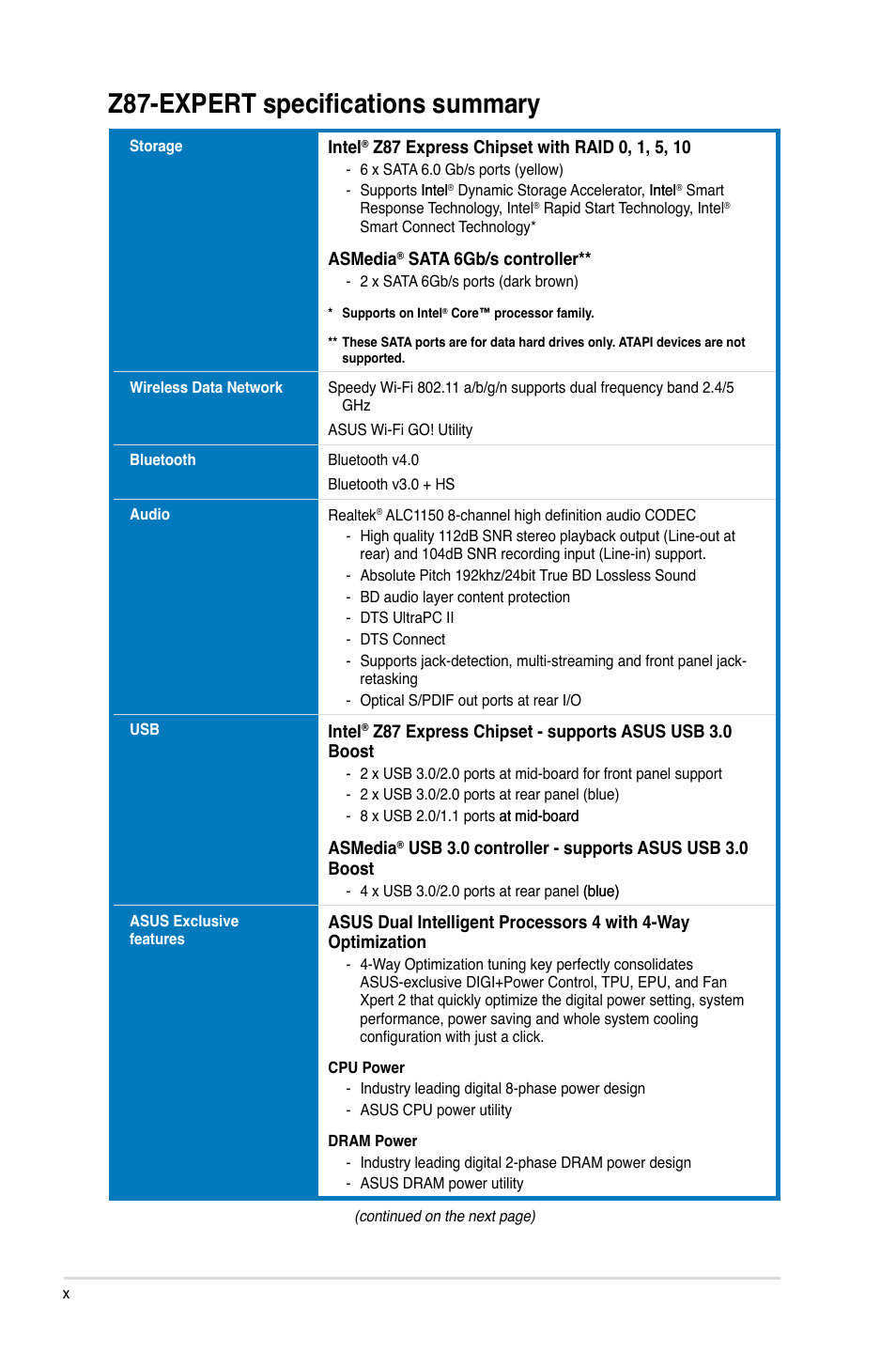 Z87-expert specifications summary | Asus Z87-EXPERT User Manual | Page 10 / 174