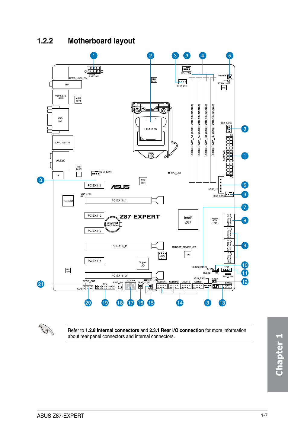 2 motherboard layout, Motherboard layout -7, Chapter 1 | Asus Z87-EXPERT User Manual | Page 23 / 174