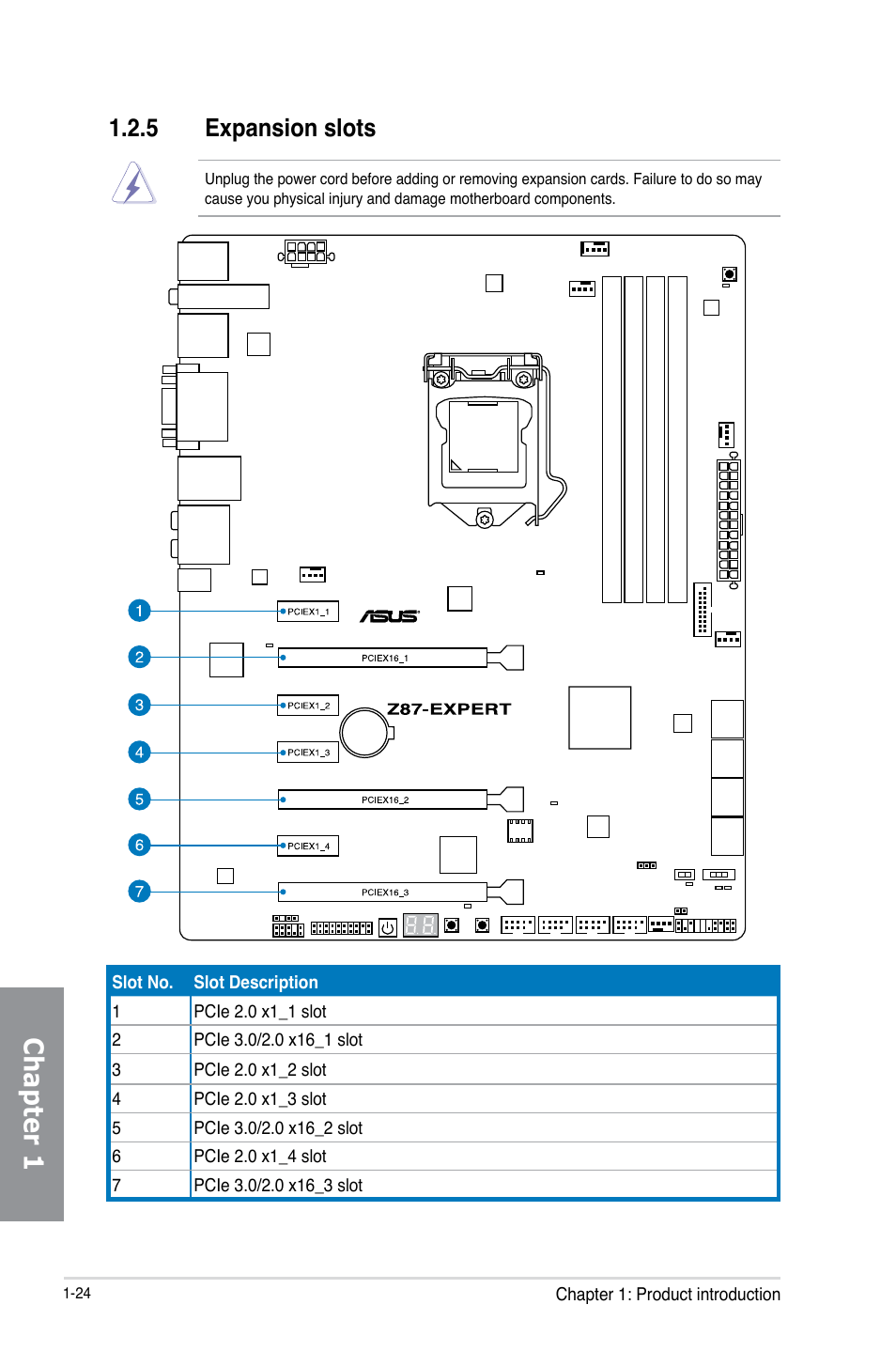 5 expansion slots, Expansion slots -24, Chapter 1 | Asus Z87-EXPERT User Manual | Page 40 / 174