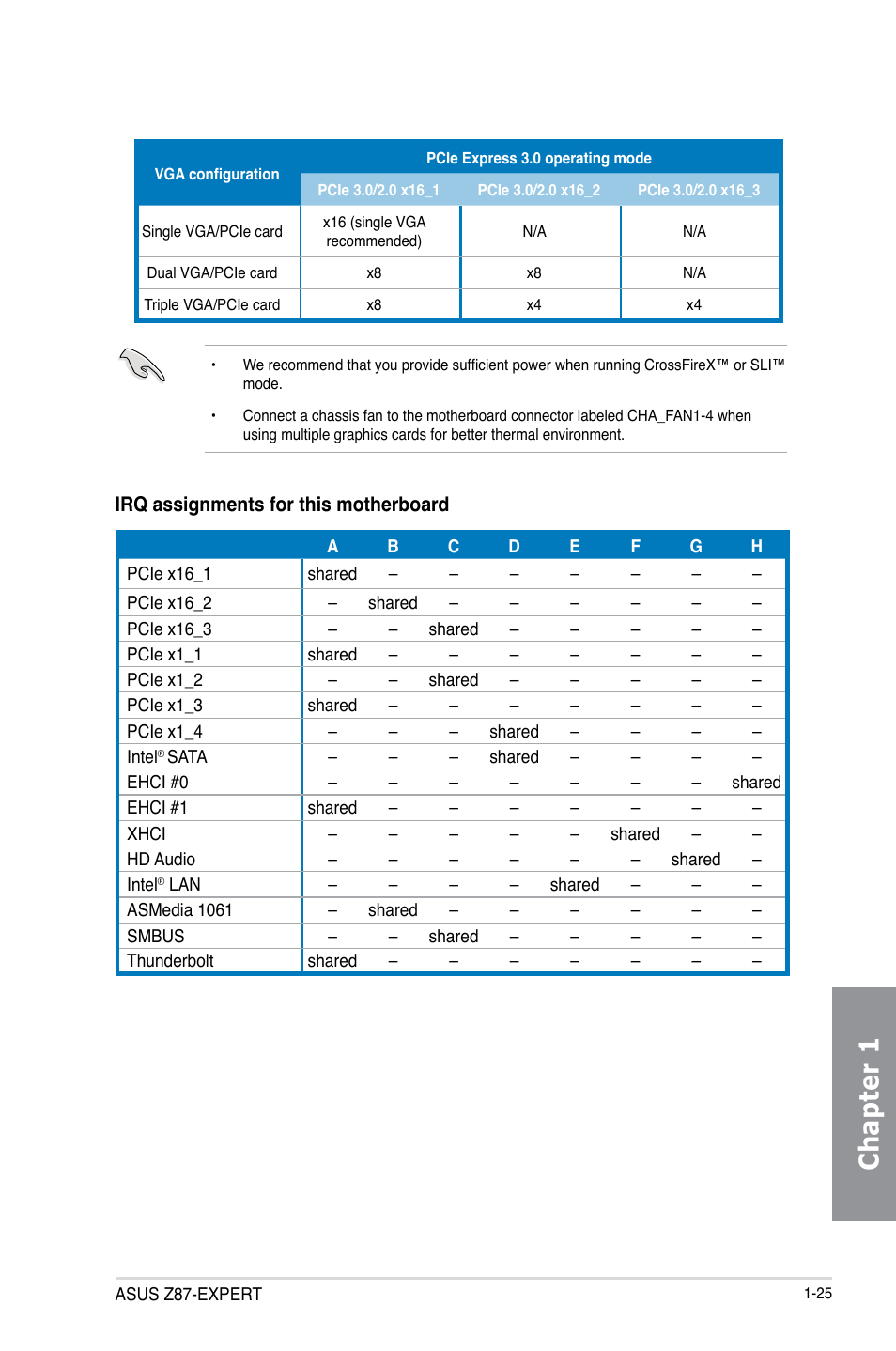Chapter 1 | Asus Z87-EXPERT User Manual | Page 41 / 174