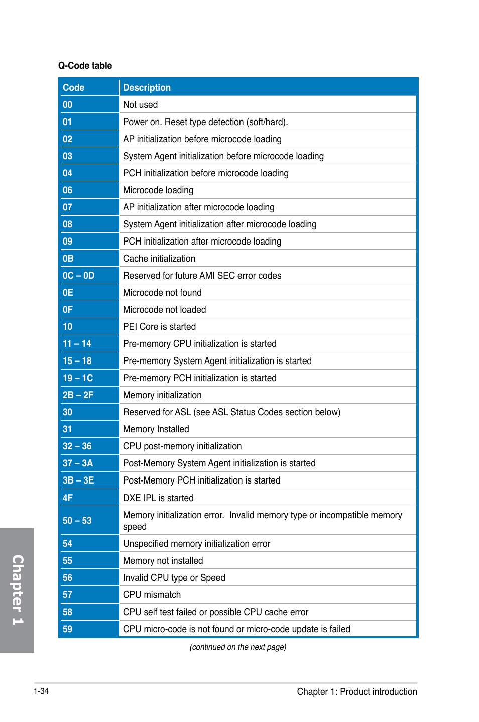 Chapter 1 | Asus Z87-EXPERT User Manual | Page 50 / 174