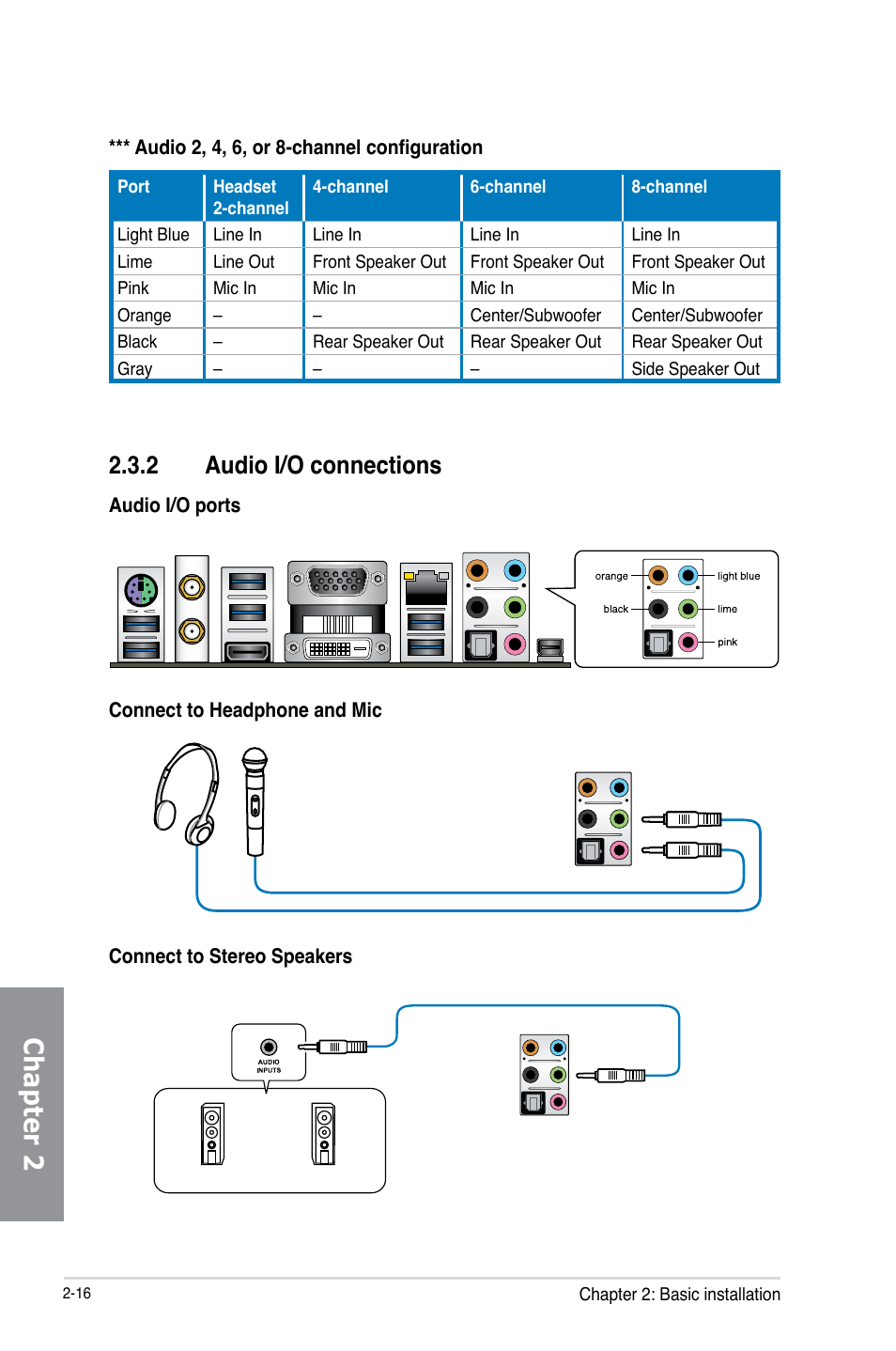 2 audio i/o connections, Audio i/o connections -16, Chapter 2 | Asus Z87-EXPERT User Manual | Page 80 / 174