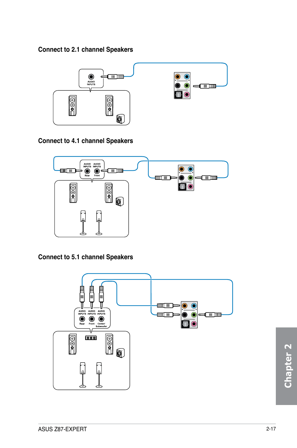 Chapter 2 | Asus Z87-EXPERT User Manual | Page 81 / 174