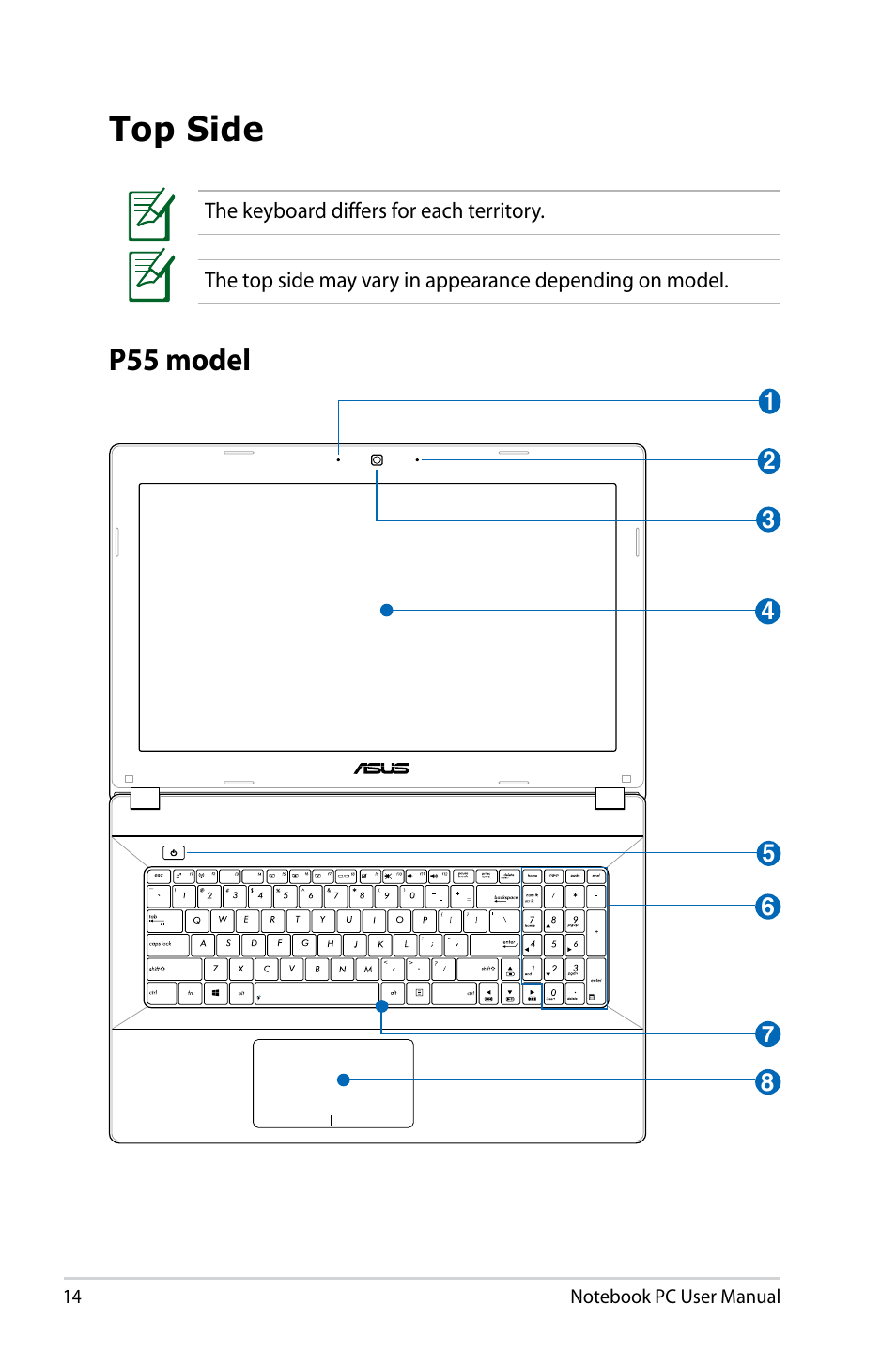 Top side, P55 model | Asus Pro45VJ User Manual | Page 14 / 106