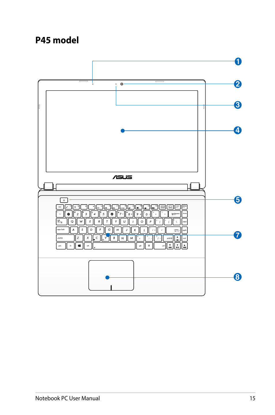 P45 model | Asus Pro45VJ User Manual | Page 15 / 106