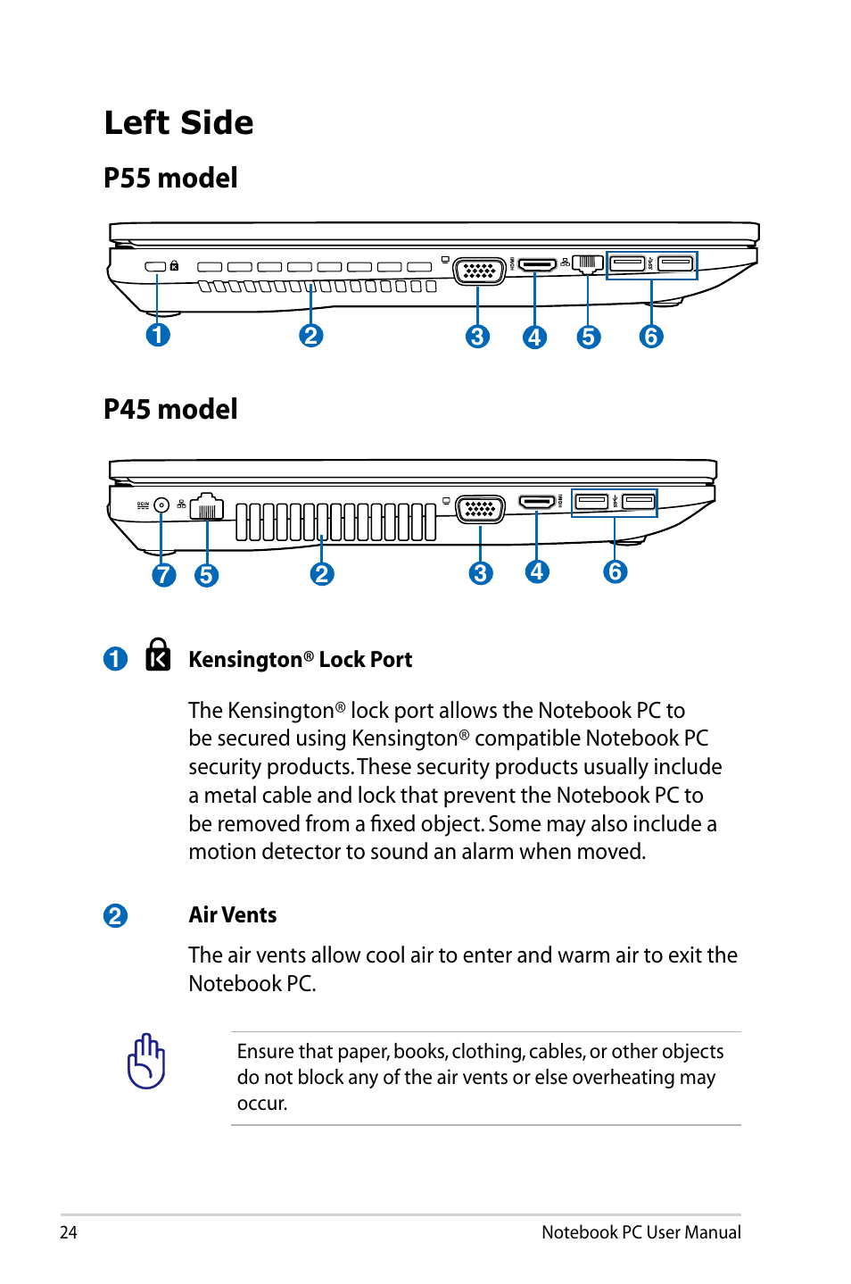 Left side, P55 model, P45 model | P55 model p45 model | Asus Pro45VJ User Manual | Page 24 / 106