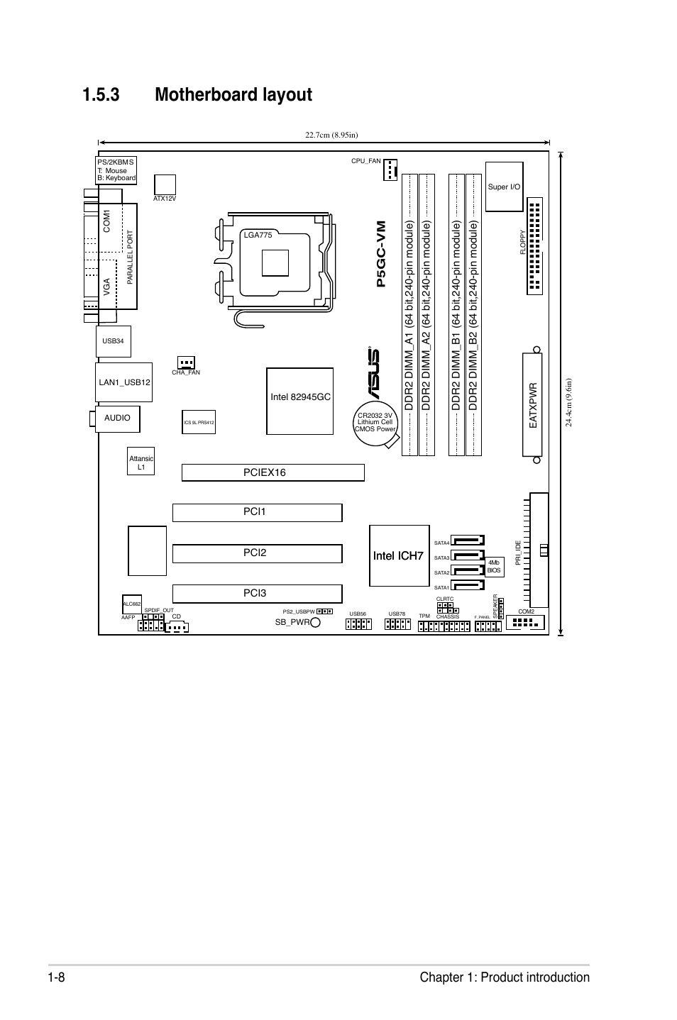 3 motherboard layout, 8 chapter 1: product introduction, Intel ich7 | P5gc-vm | Asus P5GC-VM User Manual | Page 20 / 94