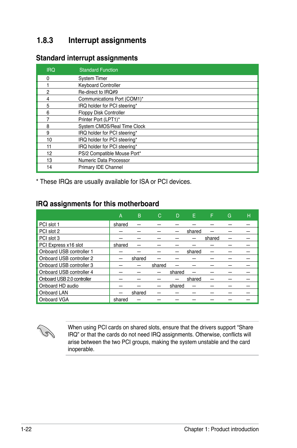 3 interrupt assignments, Standard interrupt assignments, Irq assignments for this motherboard | Asus P5GC-VM User Manual | Page 34 / 94
