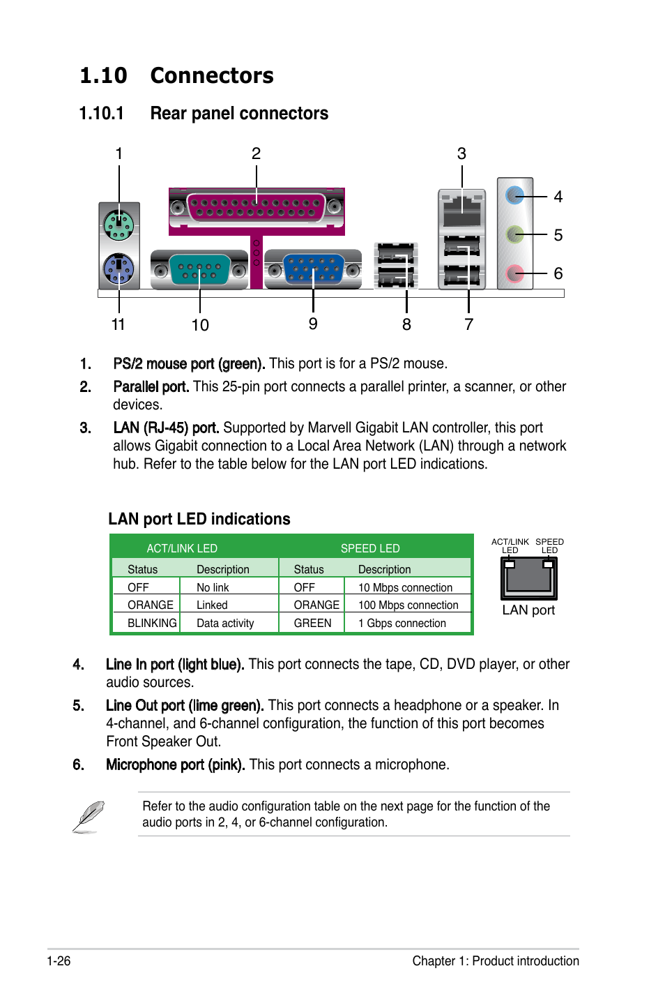 10 connectors, 1 rear panel connectors, Lan port led indications | Asus P5GC-VM User Manual | Page 38 / 94
