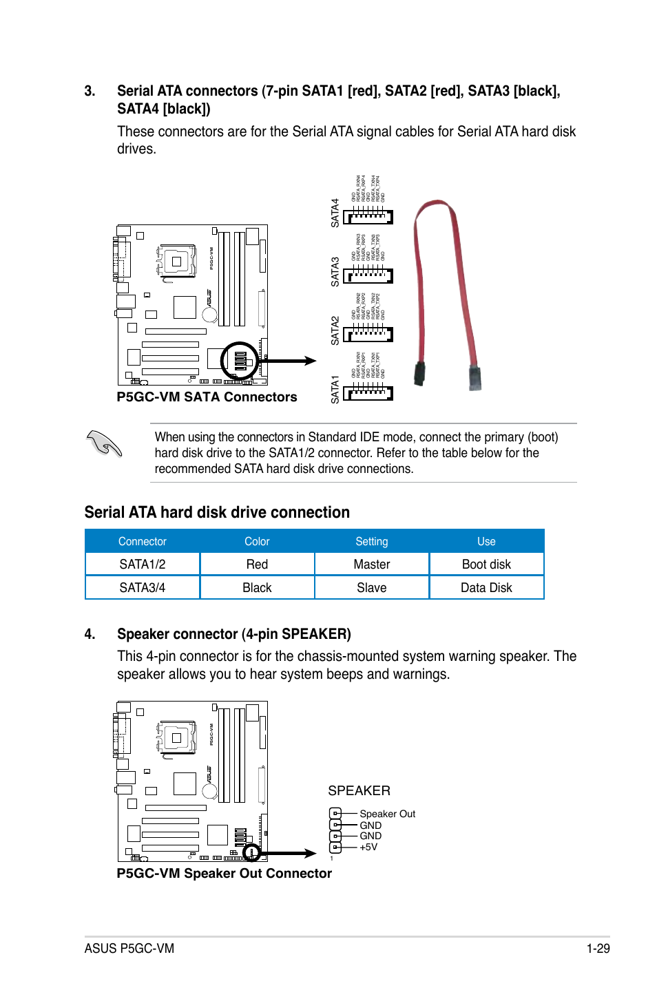 Serial ata hard disk drive connection, Asus p5gc-vm 1-29, P5gc-vm sata connectors | P5gc-vm speaker out connector speaker, Connector color setting use, Sa ta 1, Sa ta 2, Sa ta 3, Sa ta 4, 5v gnd gnd speaker out | Asus P5GC-VM User Manual | Page 41 / 94
