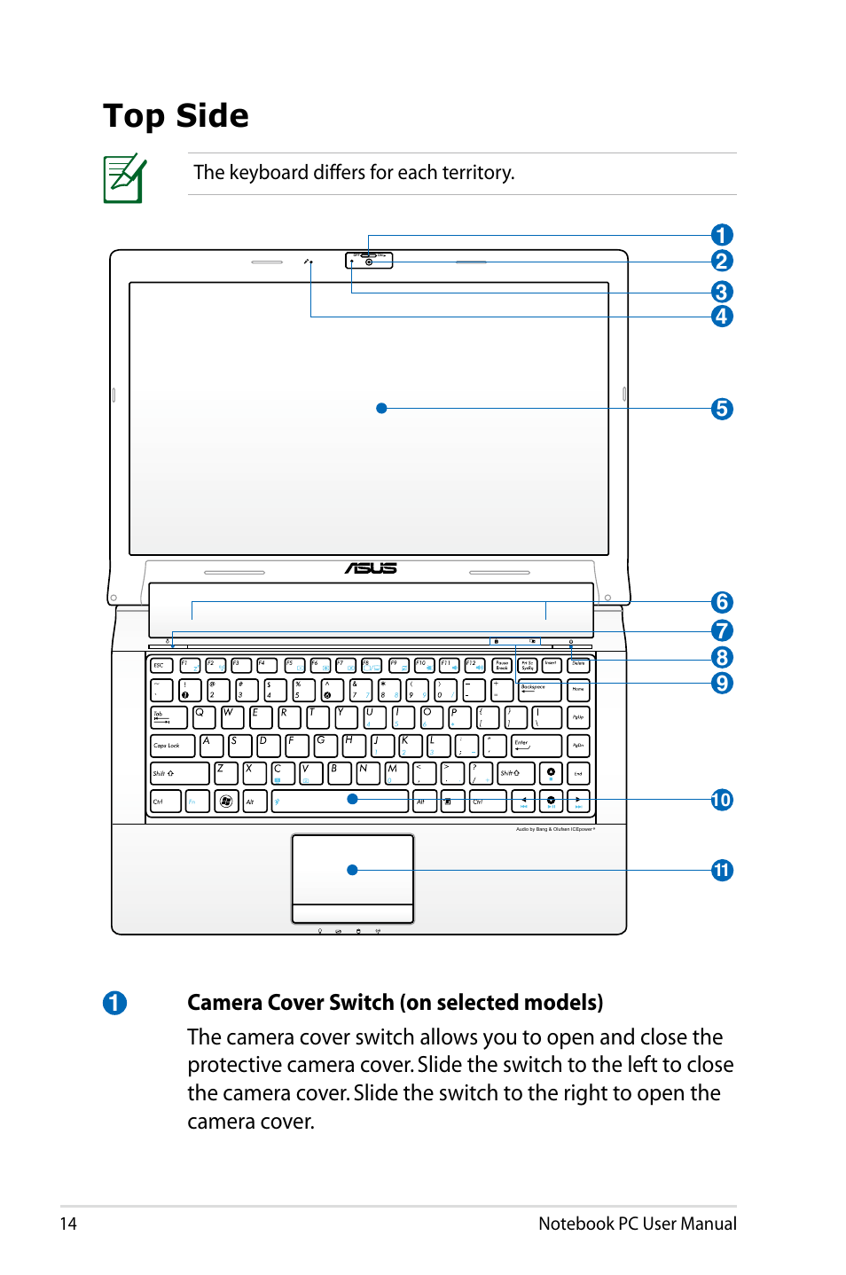 Top side | Asus N43JF User Manual | Page 14 / 112