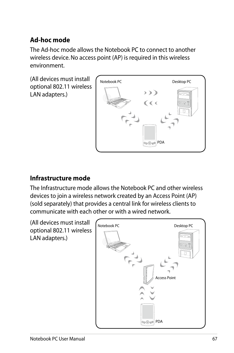 Ad-hoc mode, Infrastructure mode | Asus N43JF User Manual | Page 67 / 112