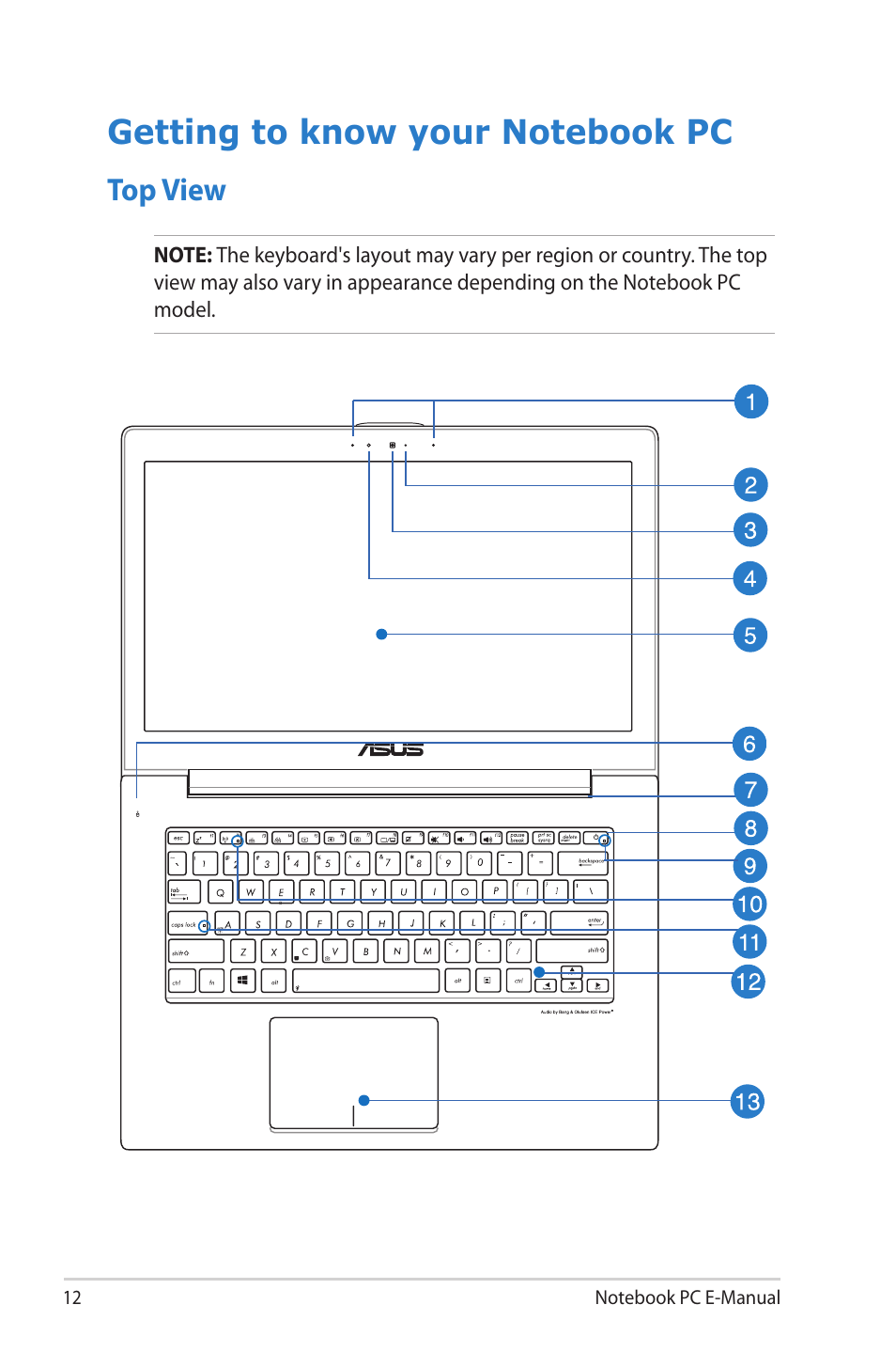 Getting to know your notebook pc, Top view | Asus UX42VS User Manual | Page 12 / 102