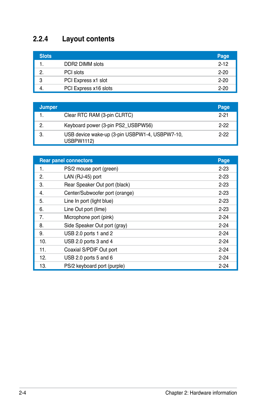 4 layout contents, Layout contents -4 | Asus P5QL PRO User Manual | Page 26 / 148