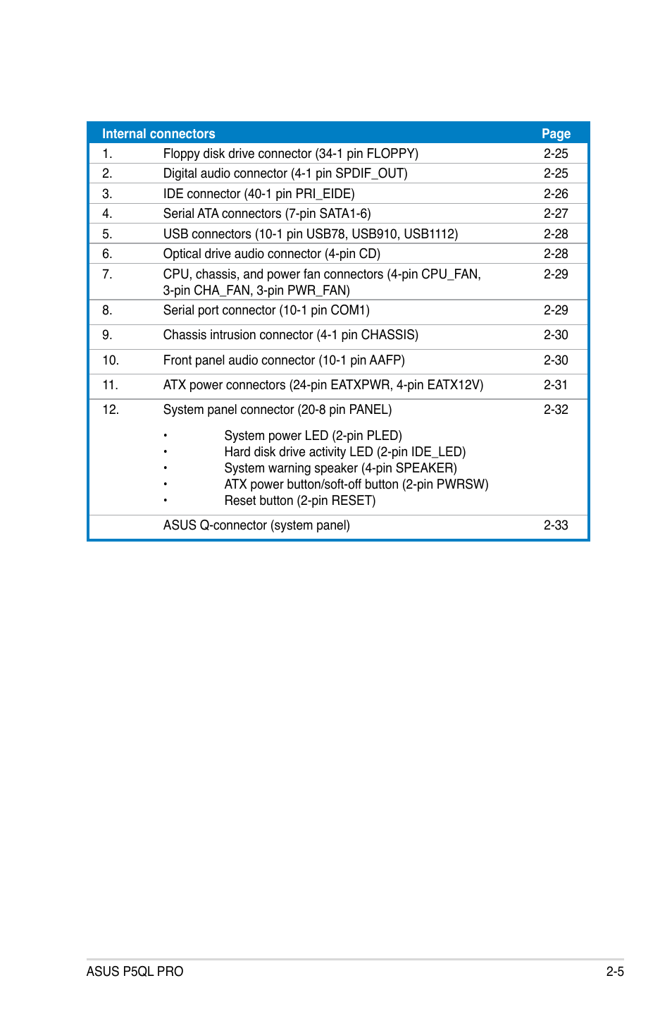 Asus P5QL PRO User Manual | Page 27 / 148