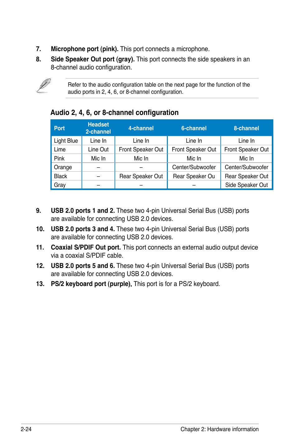 Audio 2, 4, 6, or 8-channel configuration | Asus P5QL PRO User Manual | Page 46 / 148