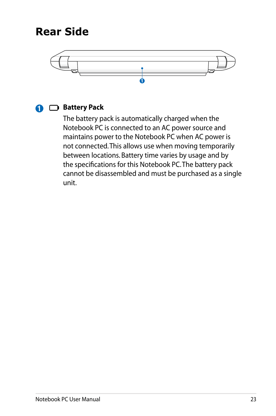 Rear side | Asus X24E User Manual | Page 23 / 100