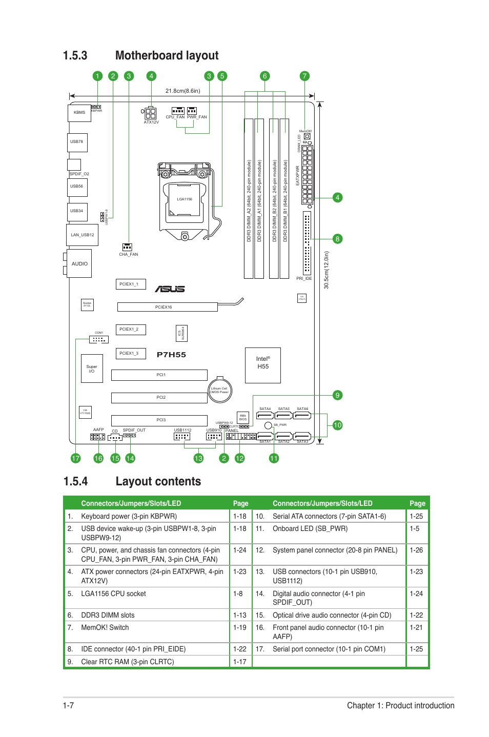 3 motherboard layout, 4 layout contents, Motherboard layout -7 | Layout contents -7, 7 chapter 1: product introduction | Asus P7H55/USB3 User Manual | Page 18 / 66