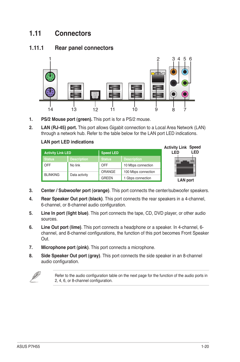 11 connectors, 1 rear panel connectors, 11 connectors -20 | 1 rear panel connectors -20 | Asus P7H55/USB3 User Manual | Page 31 / 66