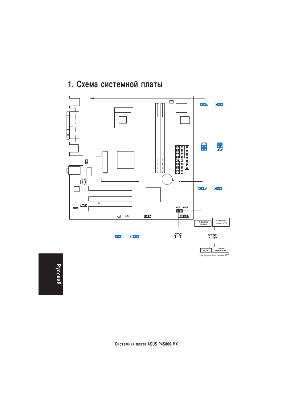 Хема системной платы, У сский, Истемная плата asus p4s800-mx | Pci1, Pci2 pci3, F_panel1 | Asus P4S800-MX User Manual | Page 14 / 16