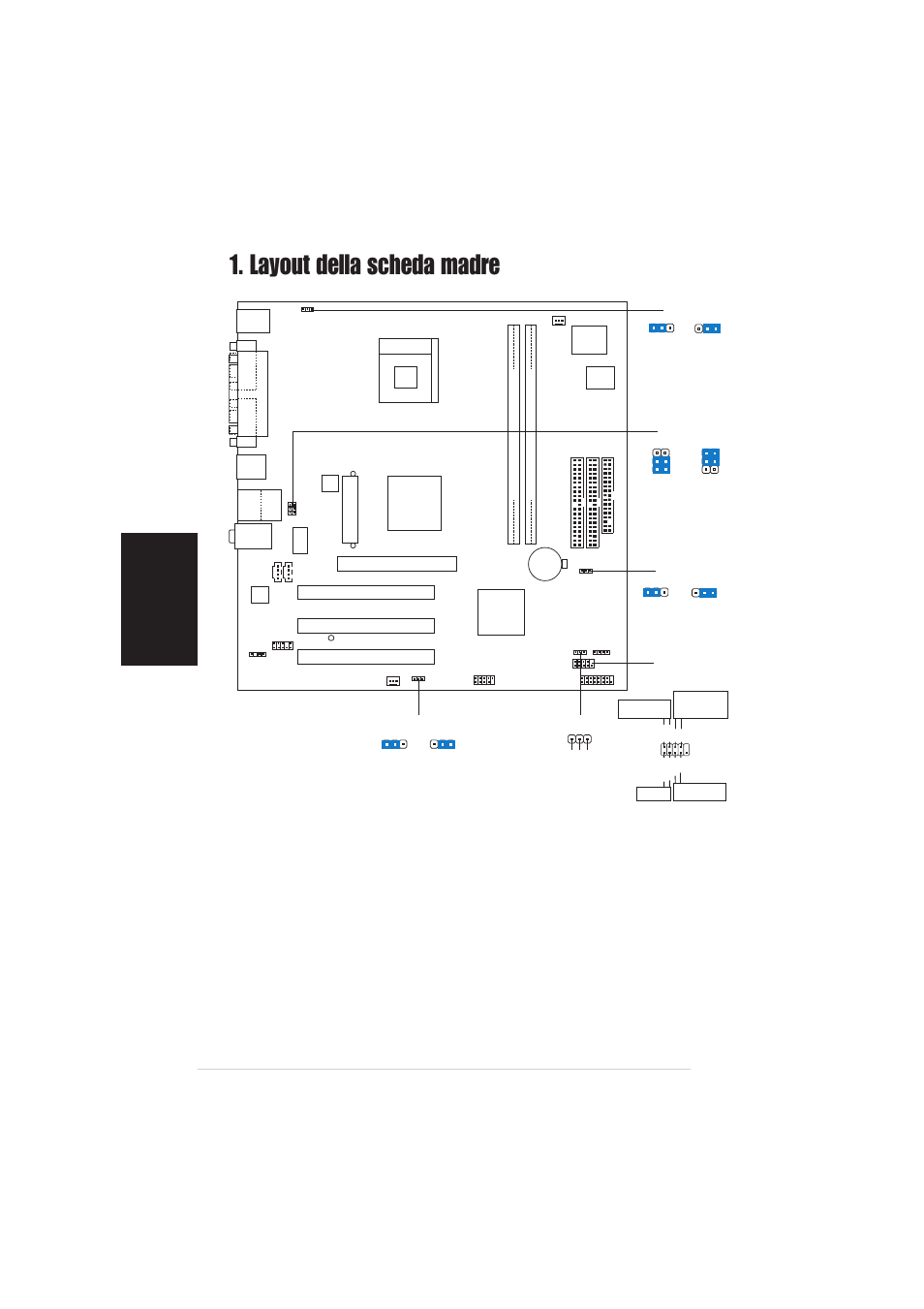 Layout della scheda madre, Italiano, Scheda madre asus p4s800-mx | Pci1, Pci2 pci3, F_panel1 | Asus P4S800-MX User Manual | Page 8 / 16