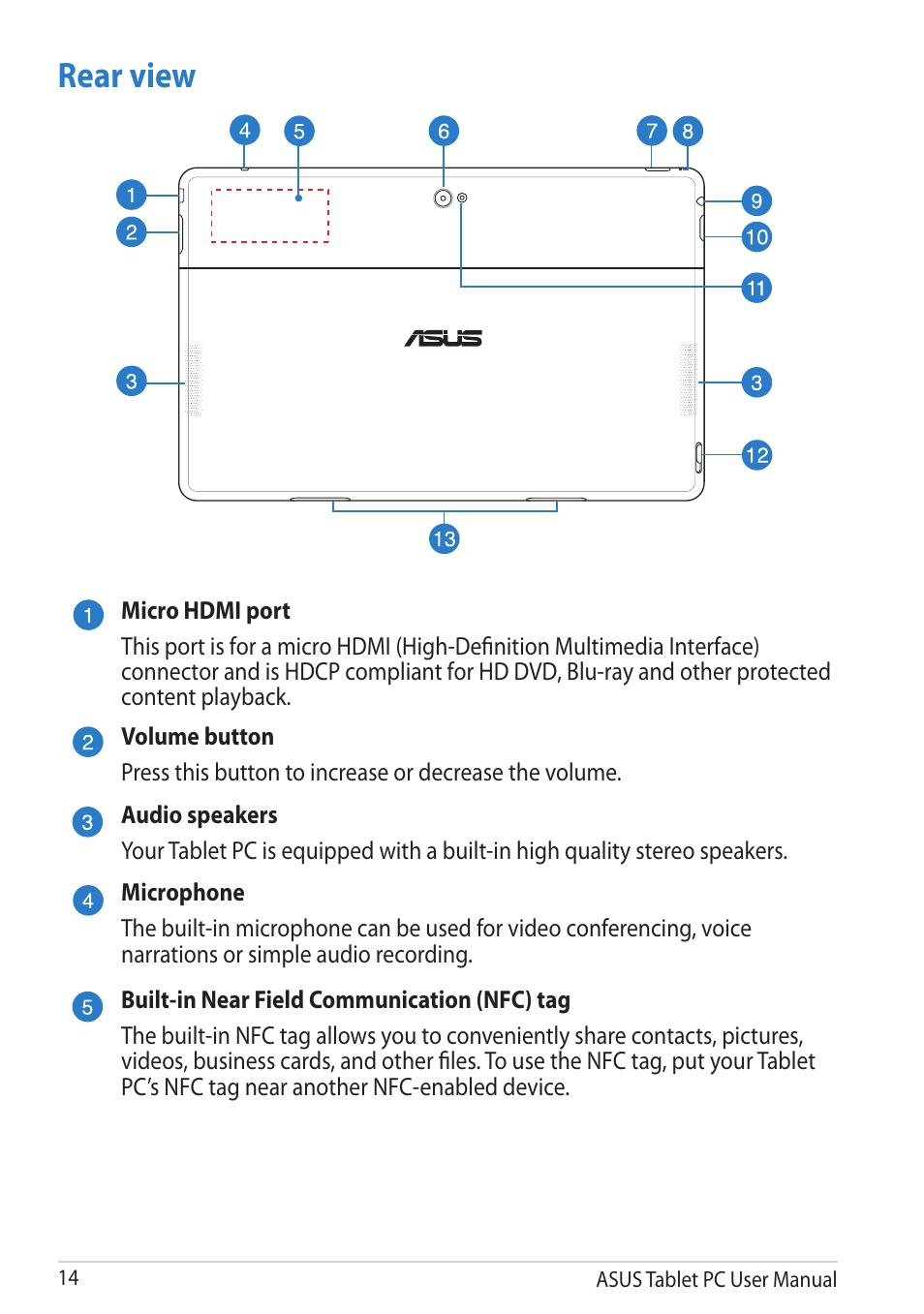 Rear view | Asus VivoTab User Manual | Page 14 / 78