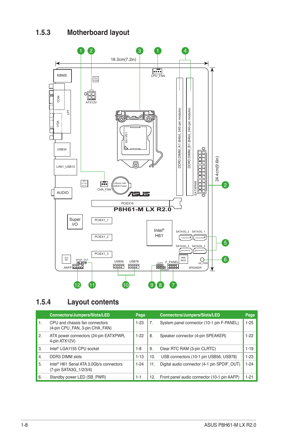 3 motherboard layout, 4 layout contents, Motherboard layout -8 | Layout contents -8, 3 motherboard layout 1.5.4 layout contents | Asus P8H61-M LX R2.0 User Manual | Page 18 / 78