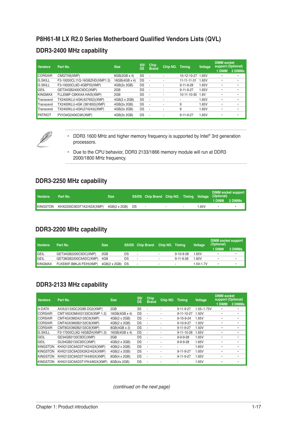 Continued on the next page), 17 chapter 1: product introduction | Asus P8H61-M LX R2.0 User Manual | Page 27 / 78