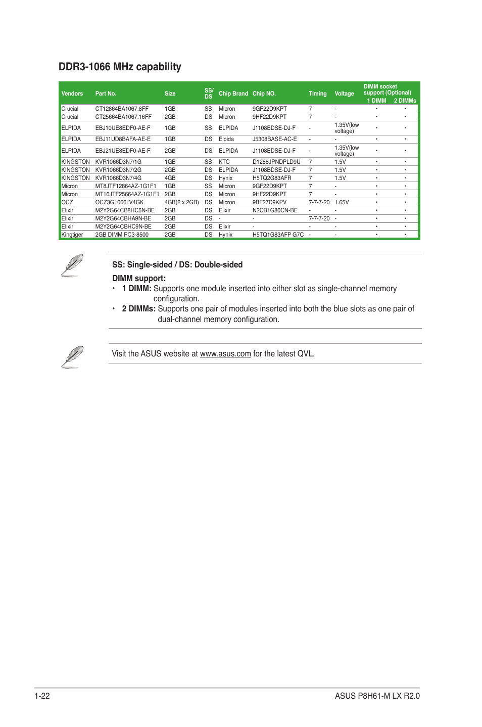 Asus P8H61-M LX R2.0 User Manual | Page 32 / 78