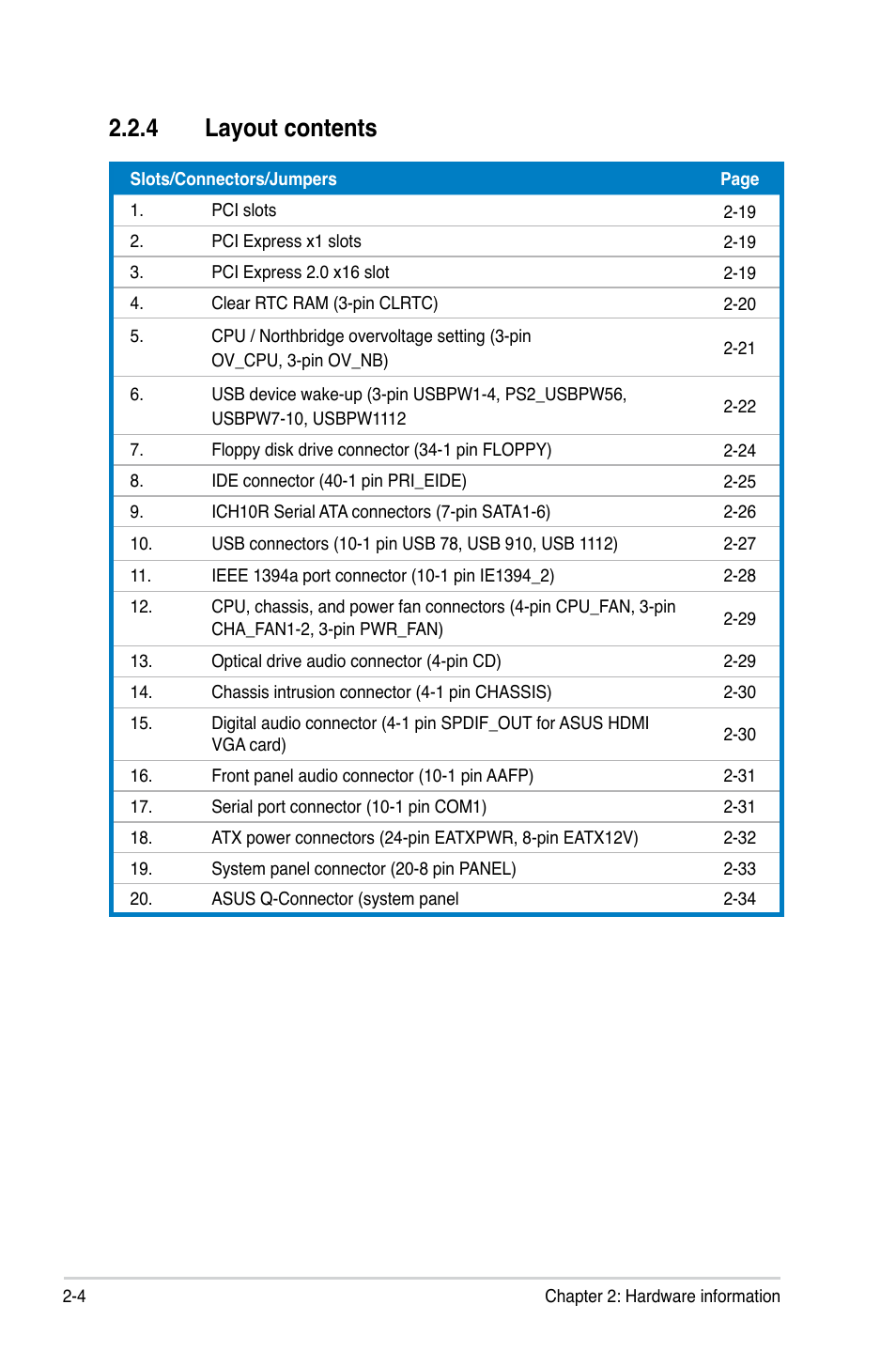 4 layout contents | Asus P5QL-E User Manual | Page 28 / 165