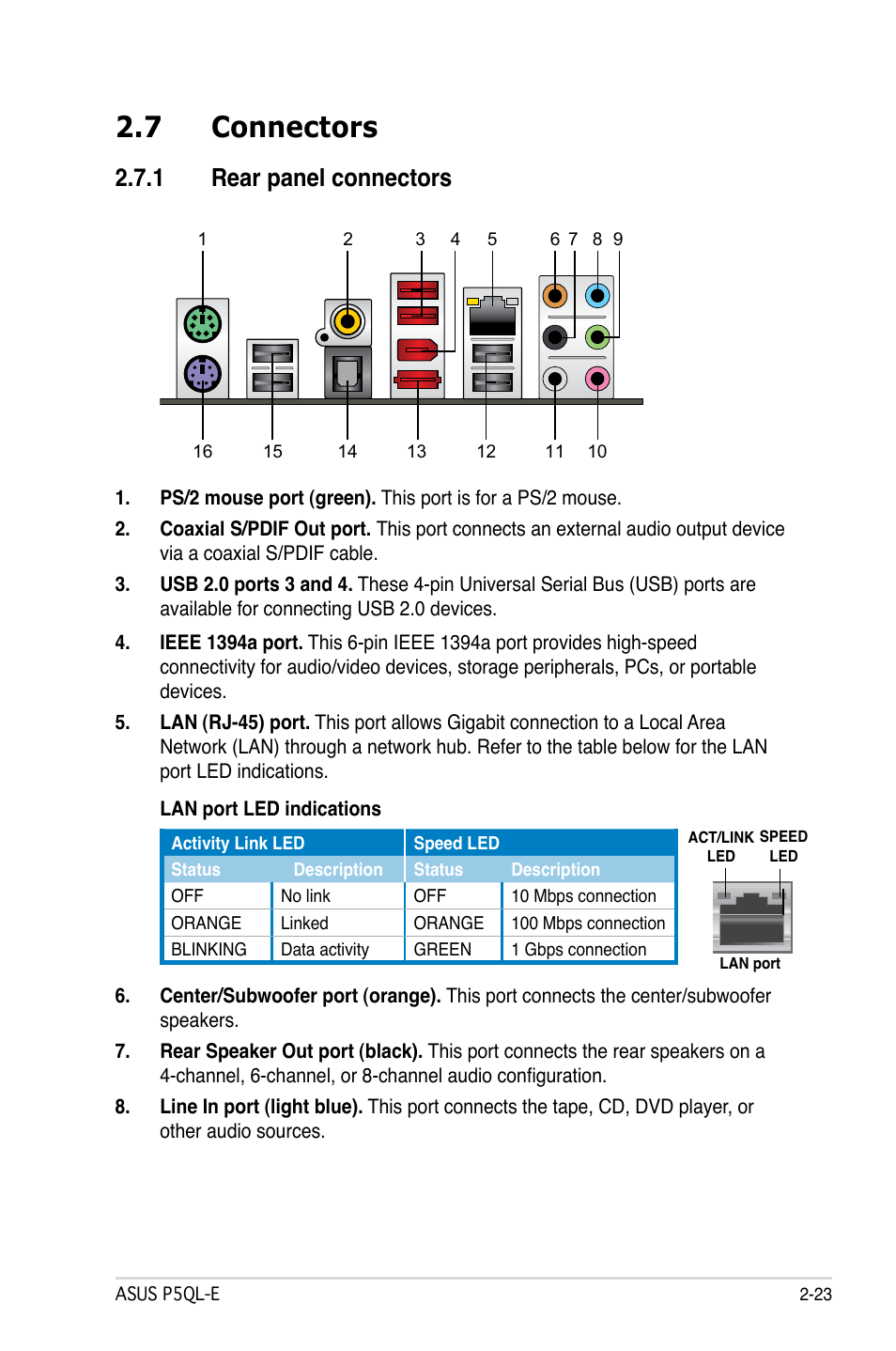 7 connectors, 1 rear panel connectors | Asus P5QL-E User Manual | Page 47 / 165