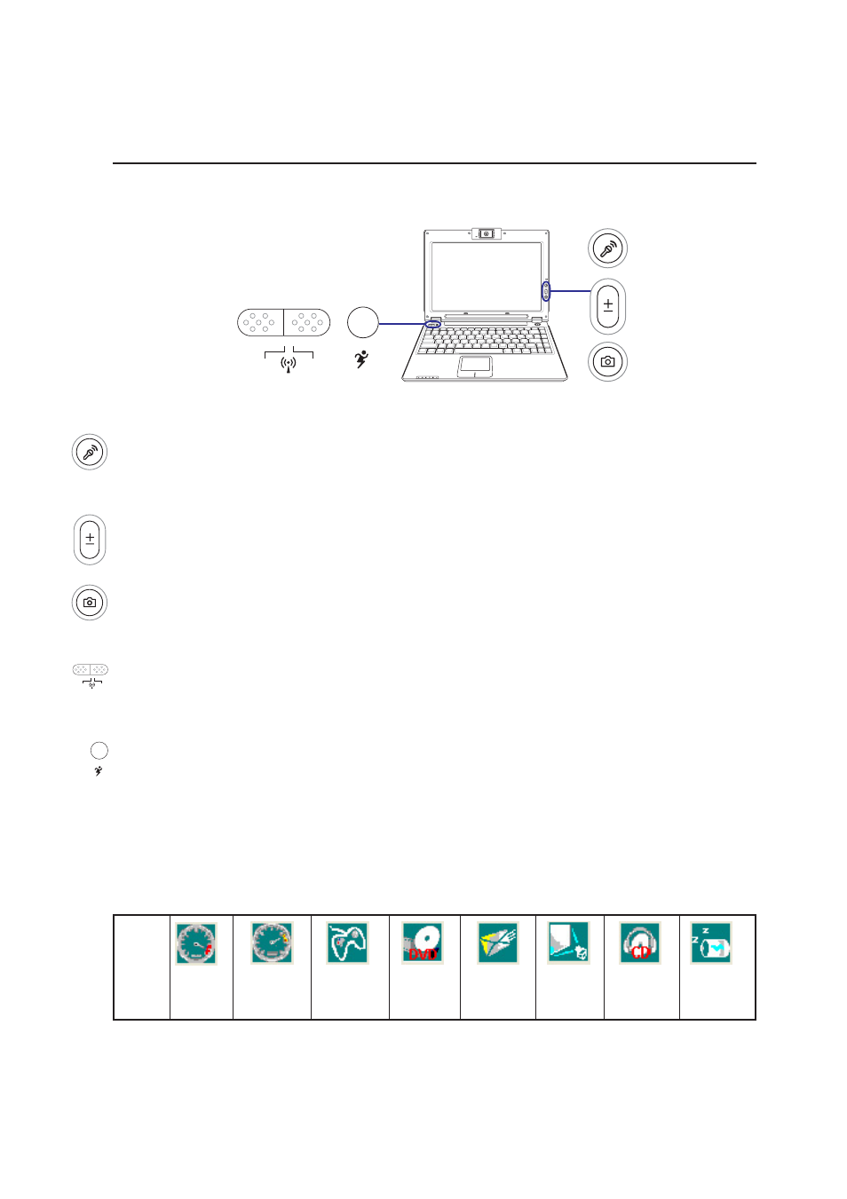 Buttons and status indicators, Buttons (lcd panel), 29 getting started | Mic mute button, Camera zoom button, Camera button, Wireless switch, Power4 gear key | Asus W5A User Manual | Page 29 / 70