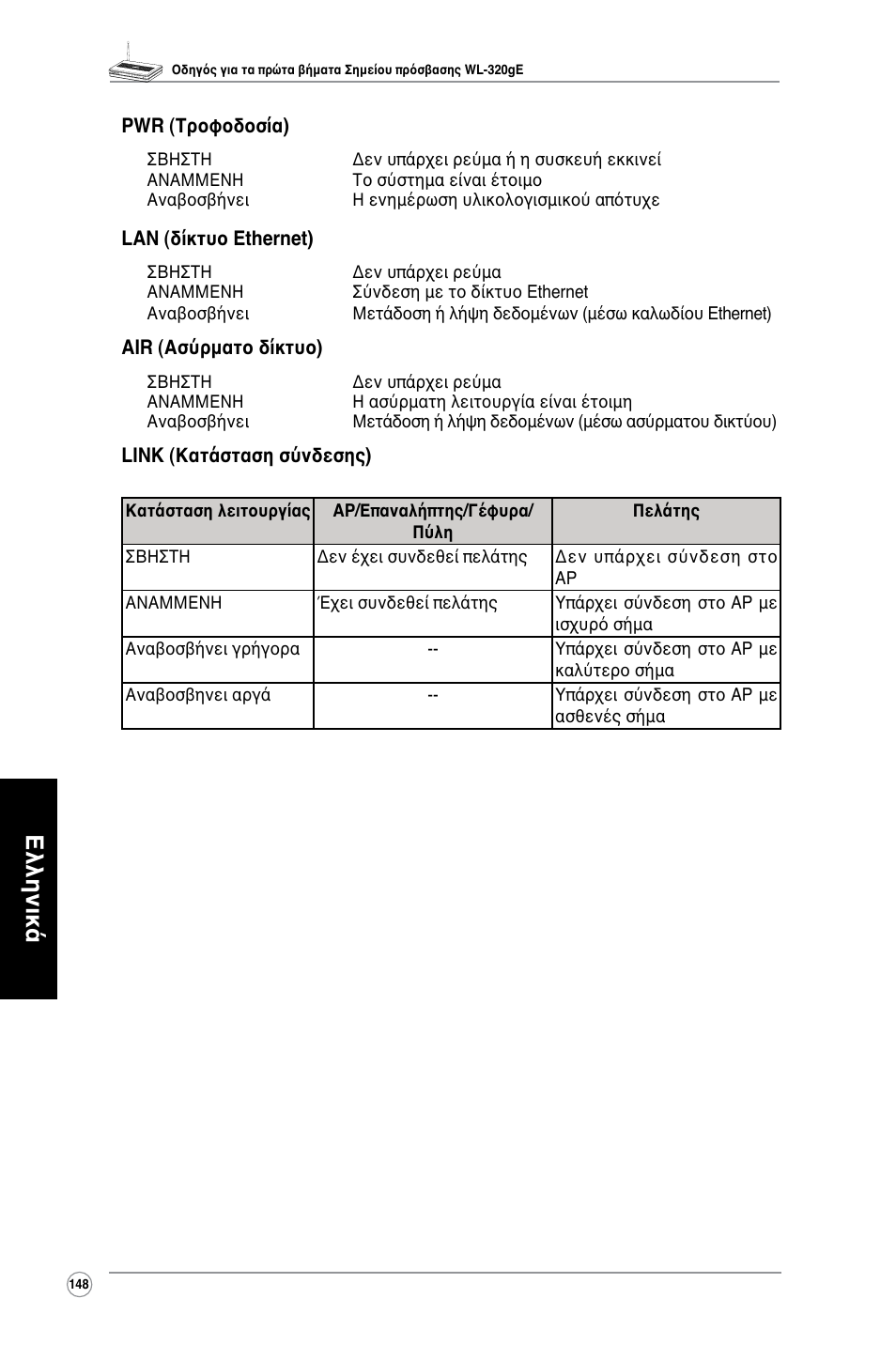 Ελληνικά | Asus WL-320gE User Manual | Page 149 / 361