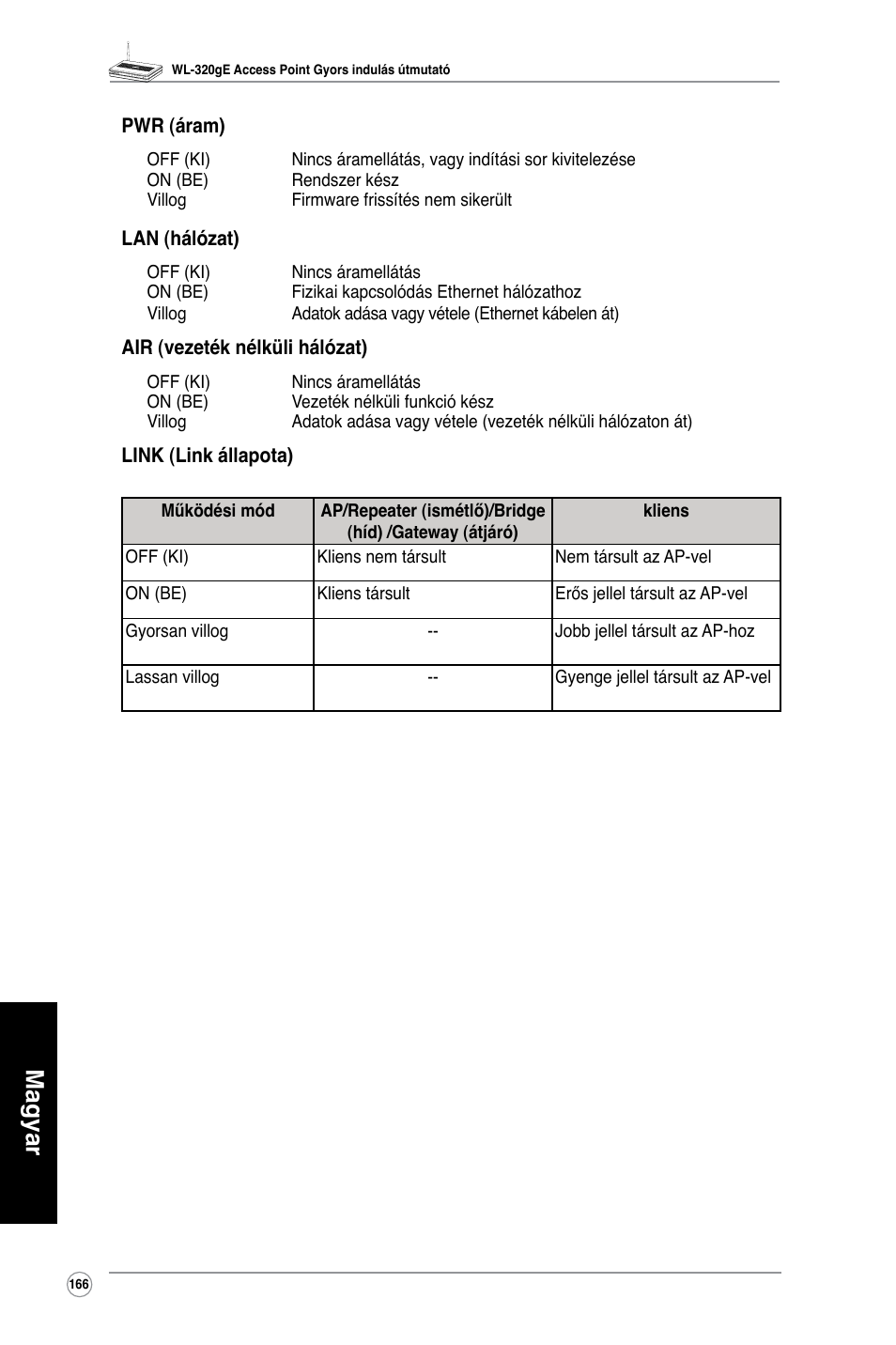 Magyar | Asus WL-320gE User Manual | Page 167 / 361