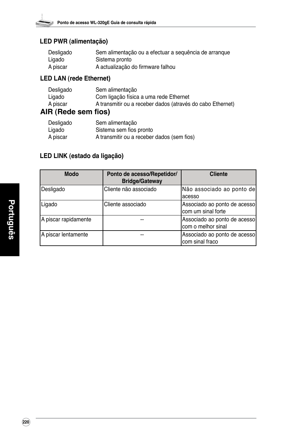 Português, Air (rede sem fios) | Asus WL-320gE User Manual | Page 221 / 361