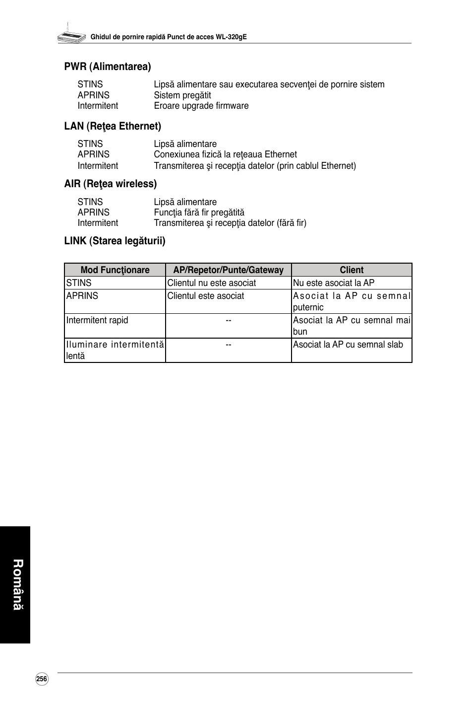 Română | Asus WL-320gE User Manual | Page 257 / 361