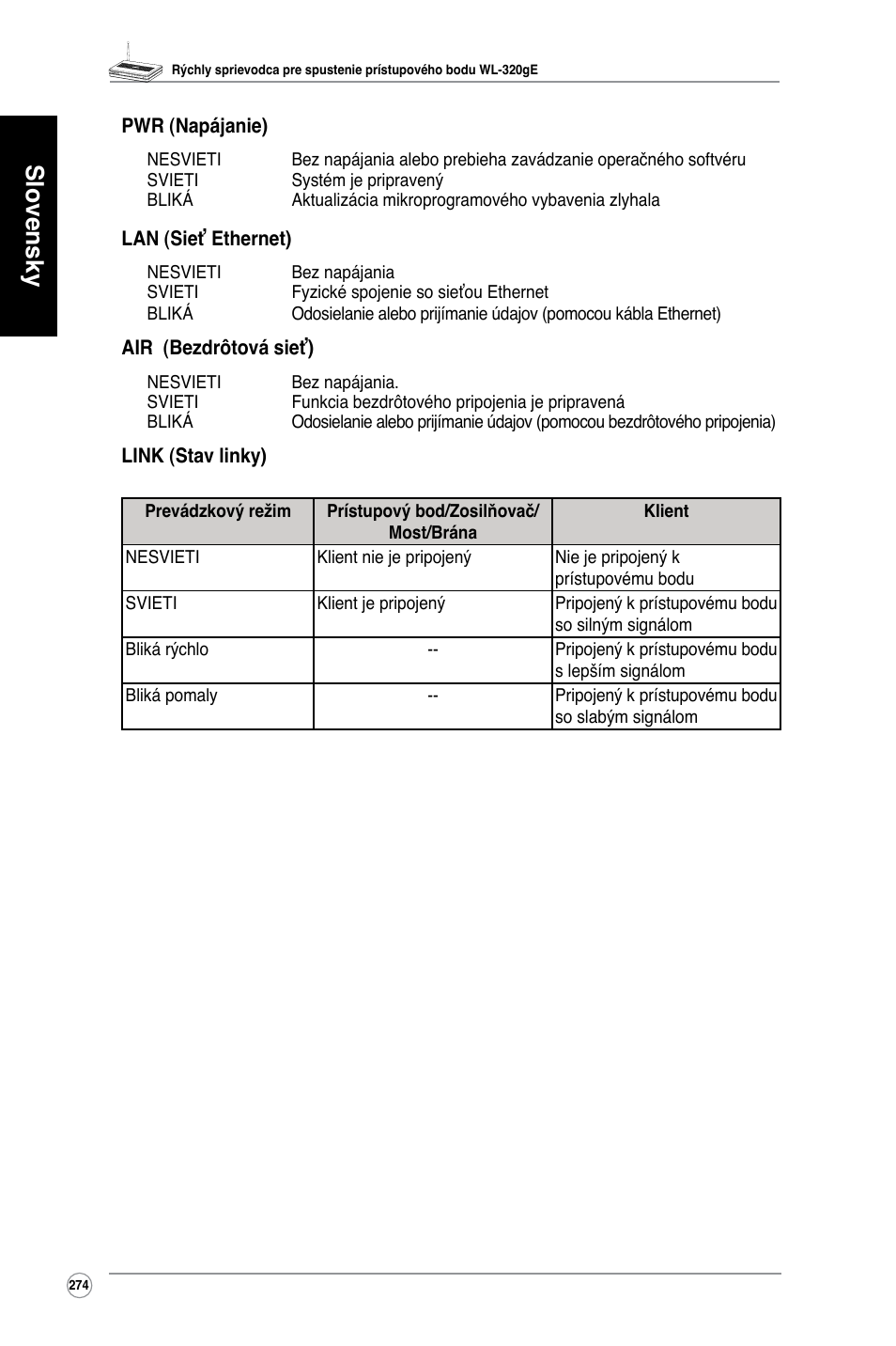 Slovensky | Asus WL-320gE User Manual | Page 275 / 361