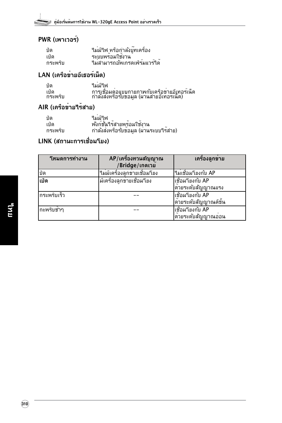 Asus WL-320gE User Manual | Page 311 / 361