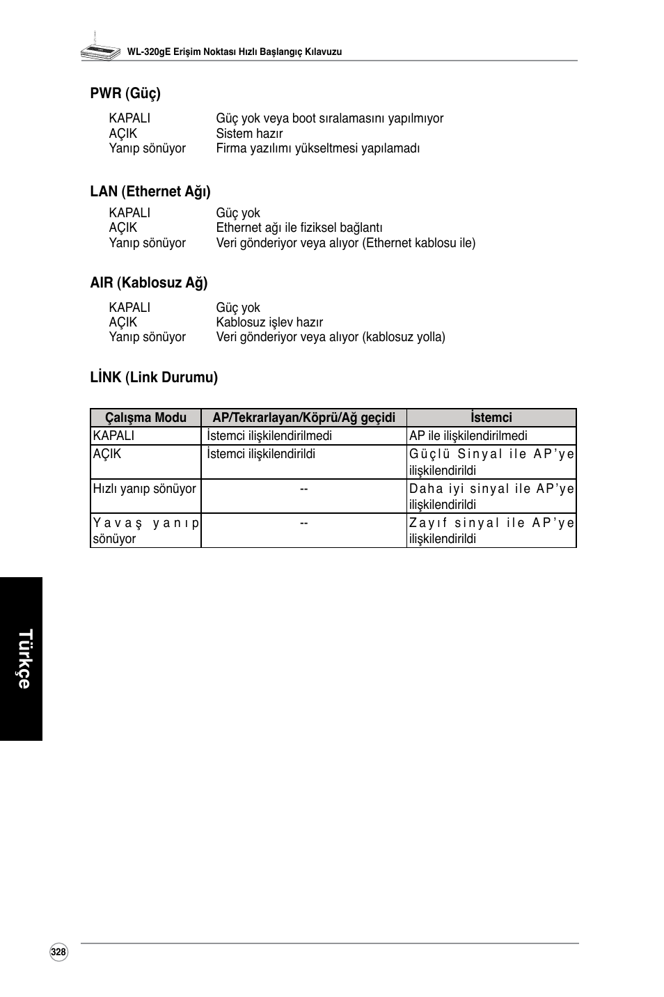 Türkçe | Asus WL-320gE User Manual | Page 329 / 361