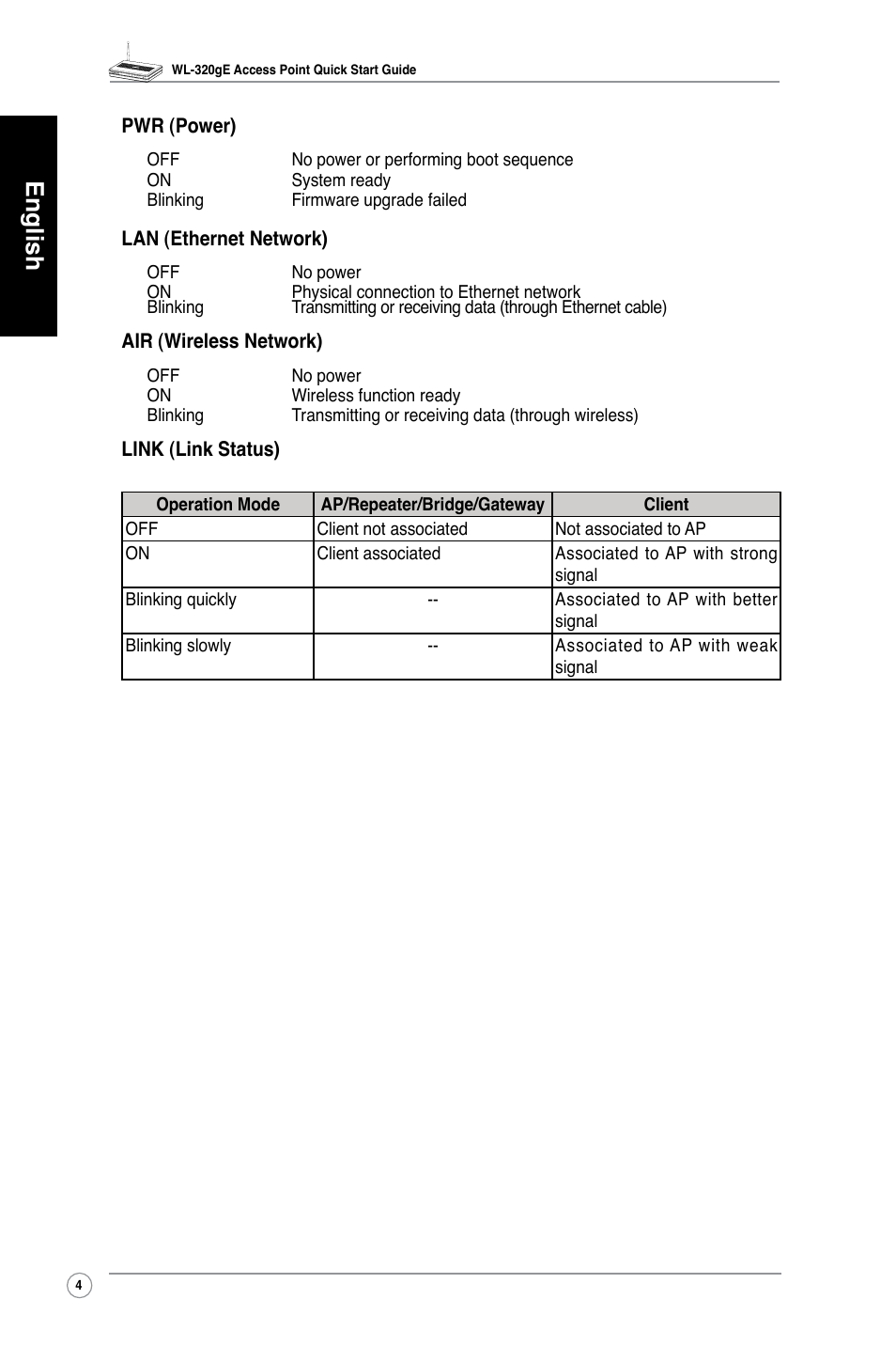 English | Asus WL-320gE User Manual | Page 5 / 361