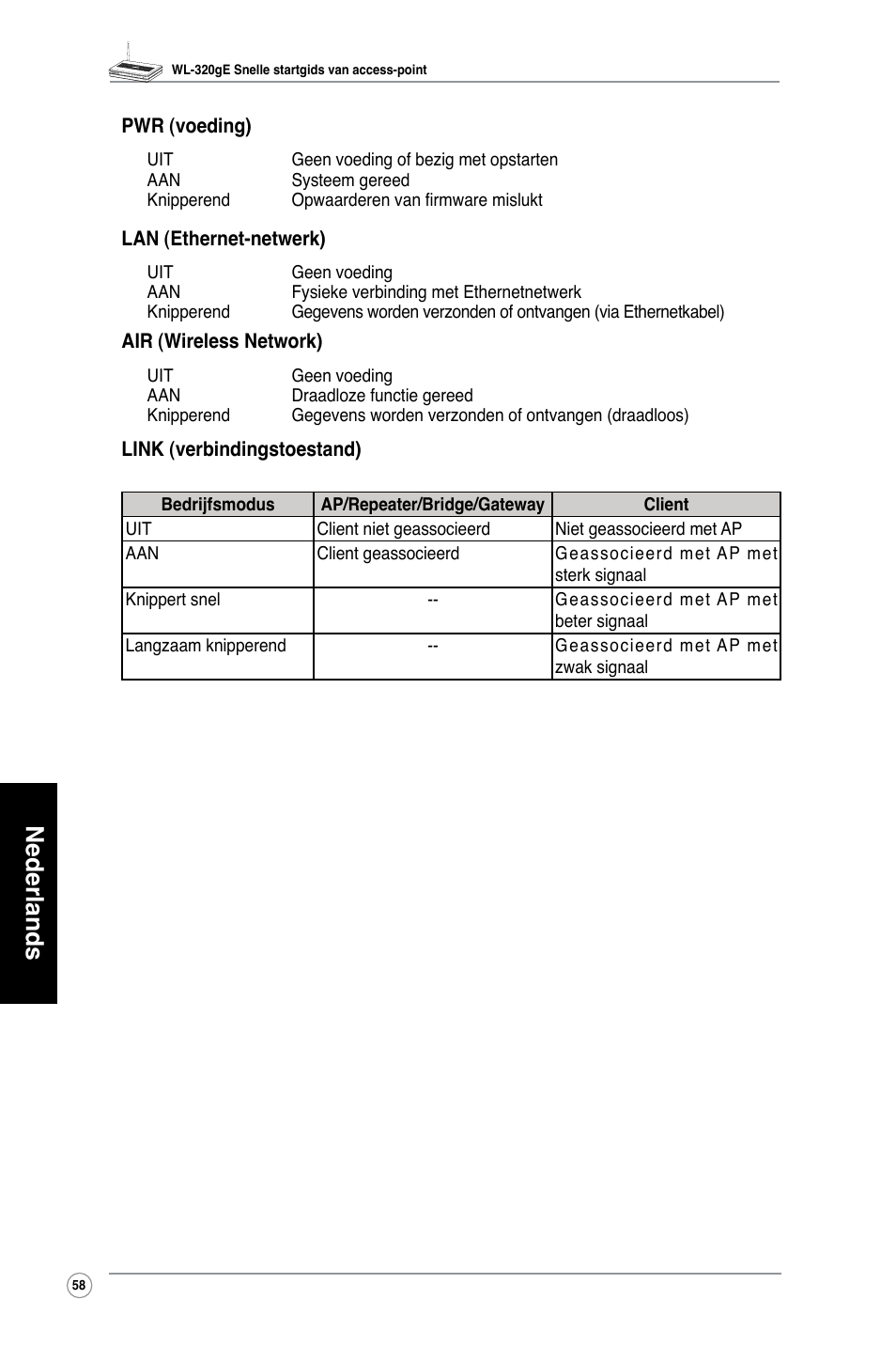 Nederlands | Asus WL-320gE User Manual | Page 59 / 361