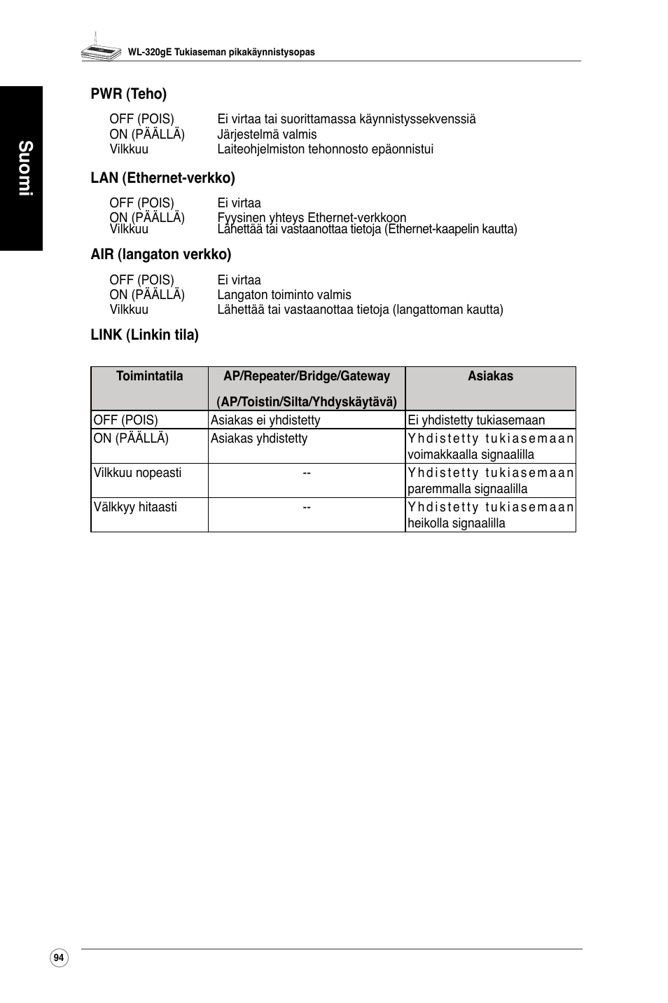 Suomi | Asus WL-320gE User Manual | Page 95 / 361