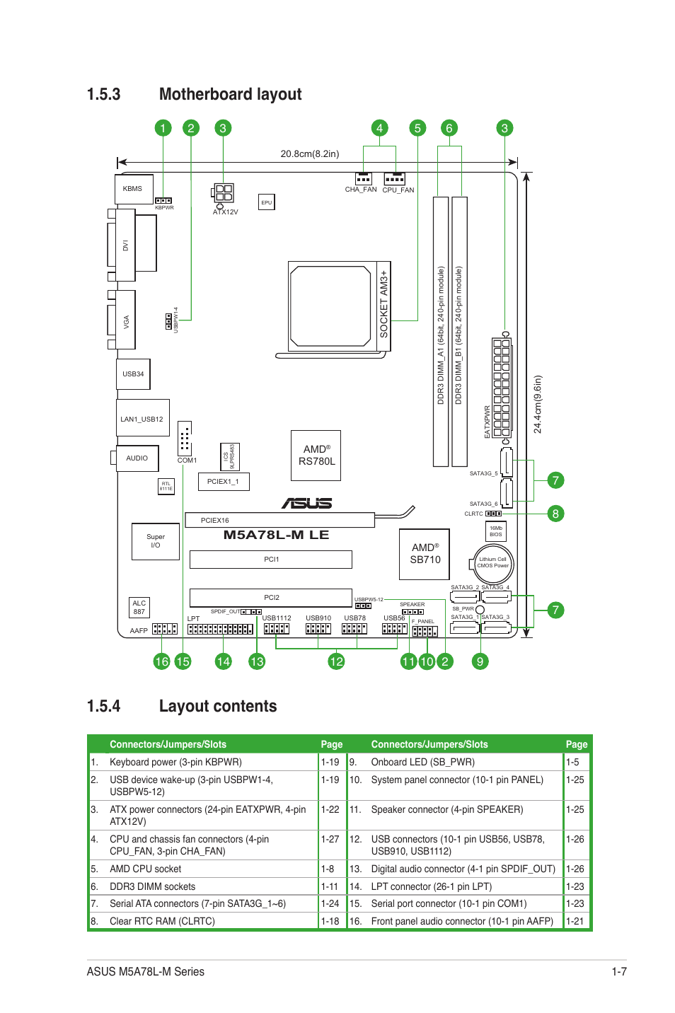 3 motherboard layout, 4 layout contents, Motherboard layout -7 | Layout contents -7, M5a78l-m le | Asus M5A78L-M PLUS User Manual | Page 17 / 64