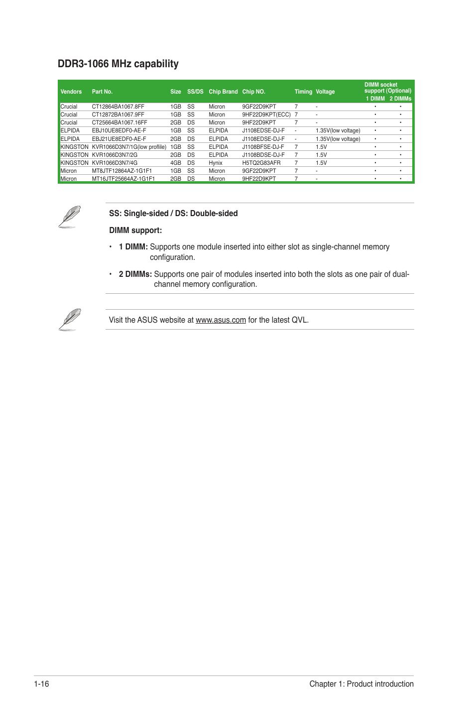 Chapter 1: product introduction 1-16 | Asus F1A55-M LX R2.0 User Manual | Page 26 / 68