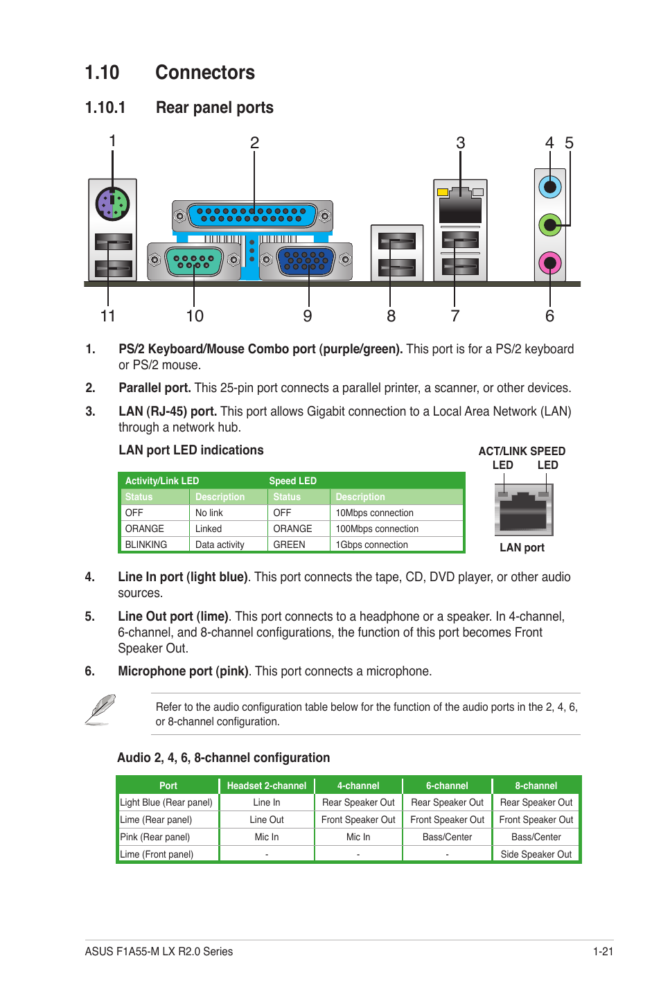 10 connectors, 1 rear panel ports, 10 connectors -21 | 1 rear panel ports -21 | Asus F1A55-M LX R2.0 User Manual | Page 31 / 68