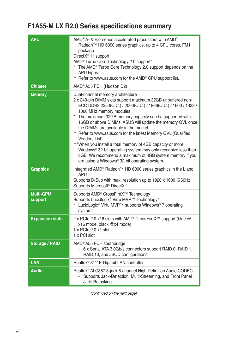 F1a55-m lx r2.0 series specifications summary | Asus F1A55-M LX R2.0 User Manual | Page 8 / 68