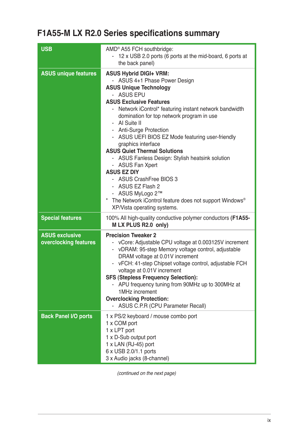 Asus F1A55-M LX R2.0 User Manual | Page 9 / 68