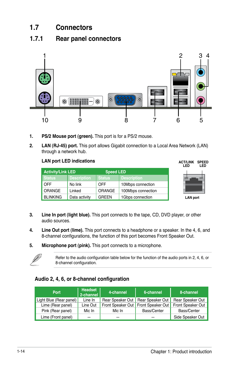 7 connectors, 7 connectors -14, 1 rear panel connectors | Asus A55M-E User Manual | Page 22 / 47